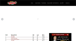 Desktop Screenshot of lasvegassportsmonitor.com